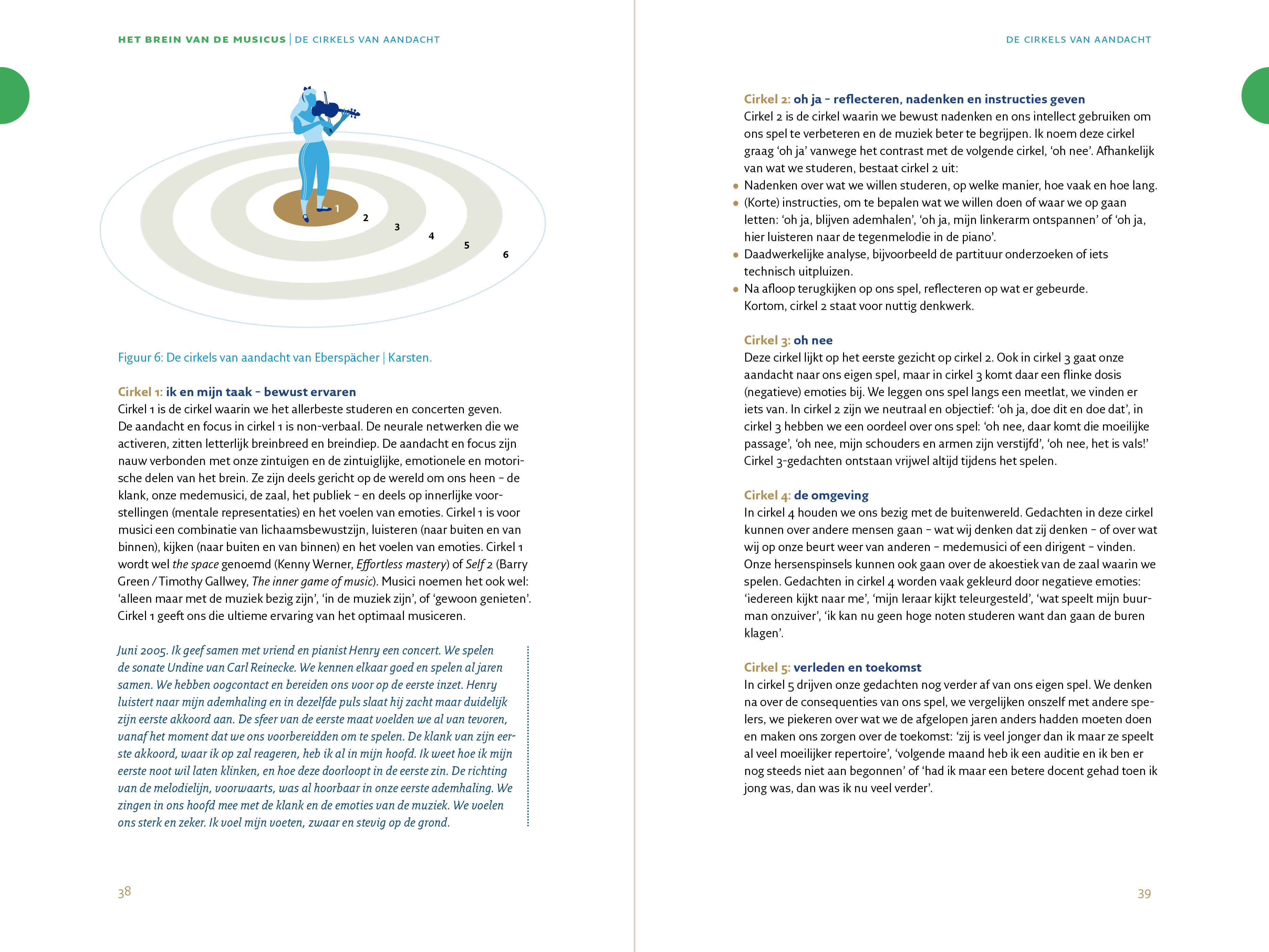 BOEK <br /> In de Muziek - Afbeelding 6